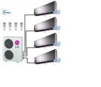climatiseur splytte systeme multi temperature de froid